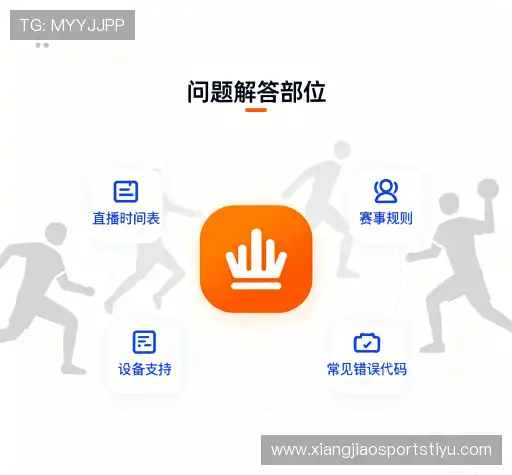 问题解答链